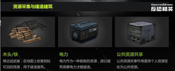 csol昼夜求生2怎么玩