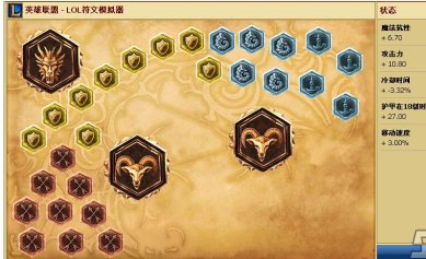 LOL狮子狗