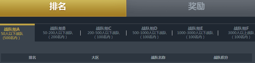 cf我们的战队荣誉之战活动