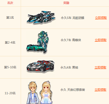 飞车十月充值送豪礼
