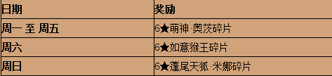 全民打怪兽2014国庆节