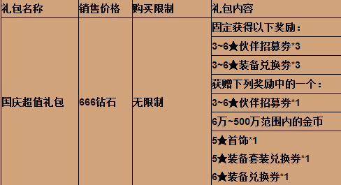 全民打怪兽2014国庆节