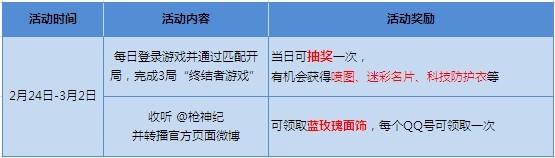 谁是终结者.jpg