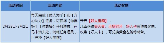 宝箱攻略.jpg
