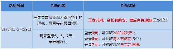 幸运特工.jpg