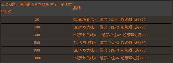 QQ鎴浘20140203200627.jpg