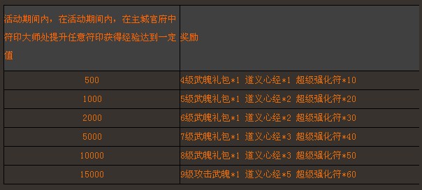 QQ鎴浘20140203200715.jpg