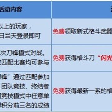 新活动.jpg