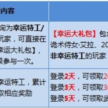 幸运特工.jpg