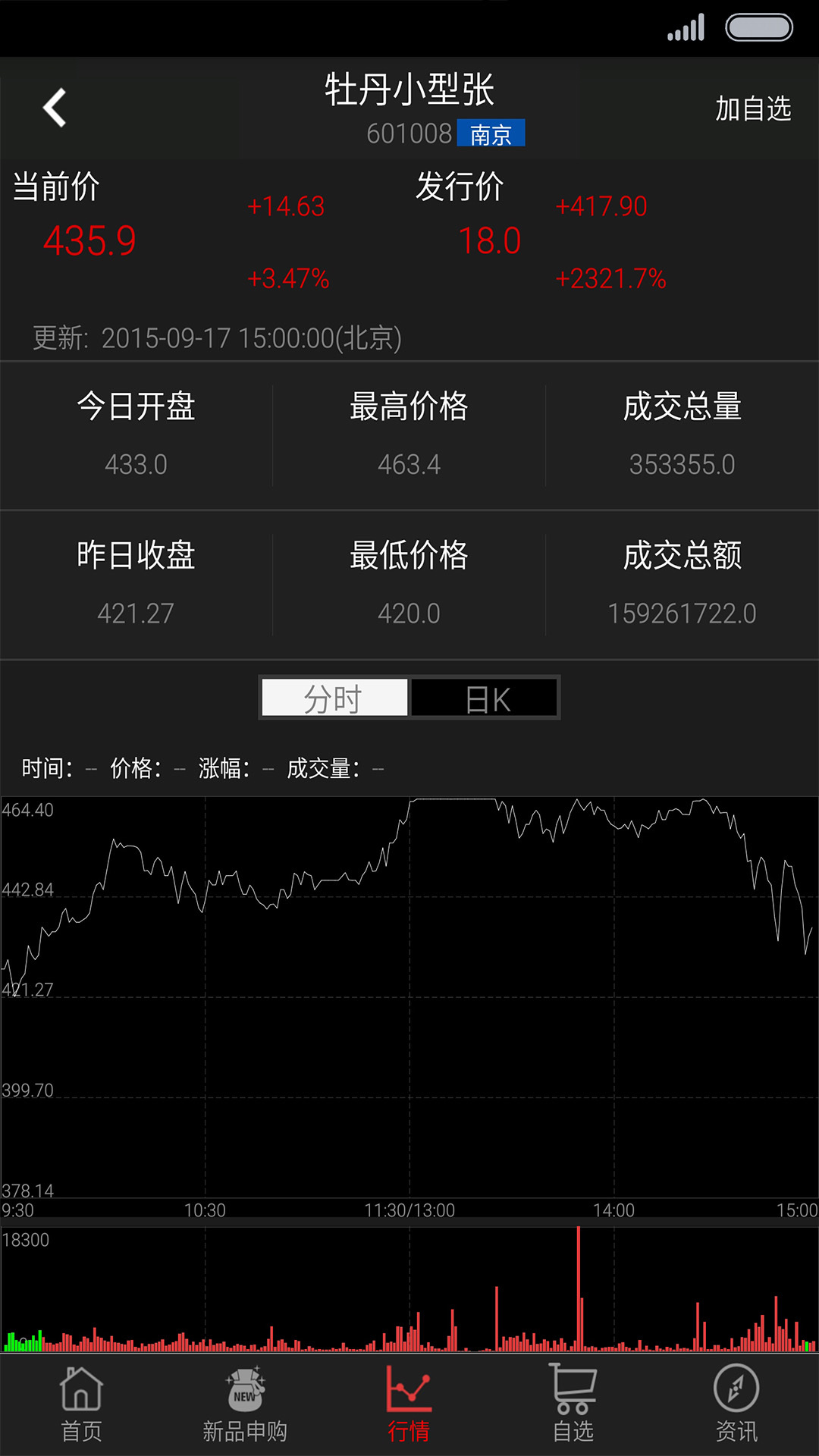 �ɰ��ɹٷ�����v1.2.1 ��׿��