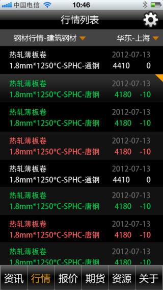 �ҵĸ������ͻ�������v3.2.1