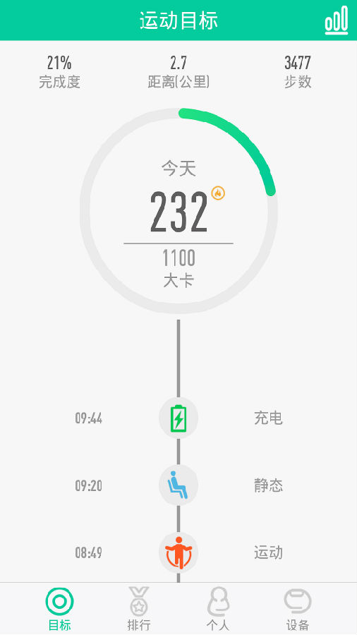 WeLoop�ٷ��ͻ�������v3.7.7 ��׿��