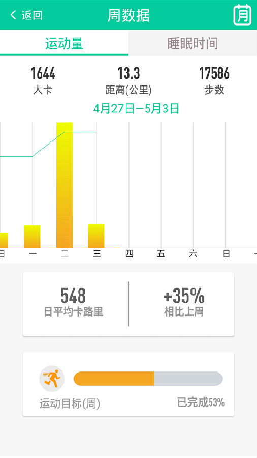 WeLoop�ٷ��ͻ�������v3.7.7 ��׿��
