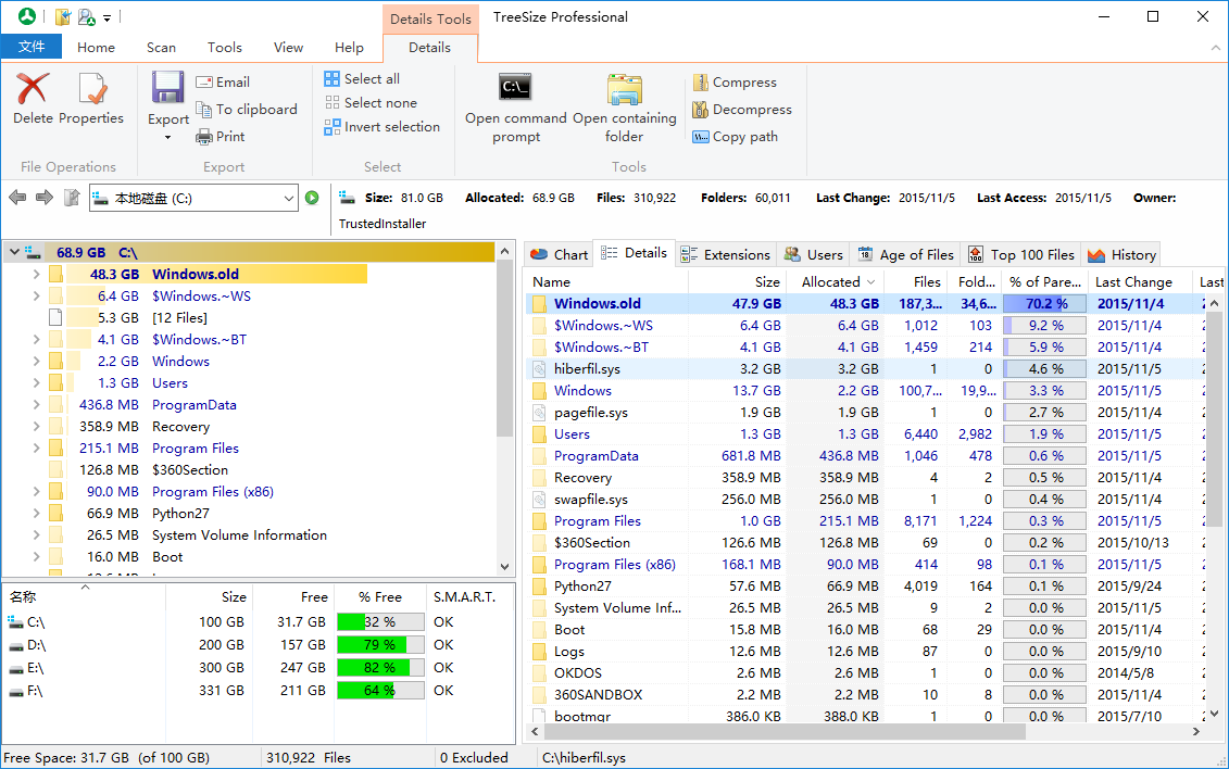 TreeSize Professional6.2.3.1075 �ƽ��