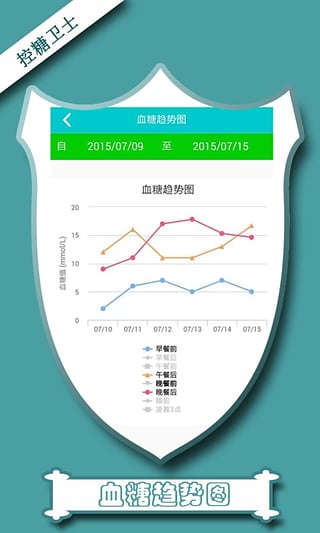 ������ʿapp����v0.0.5