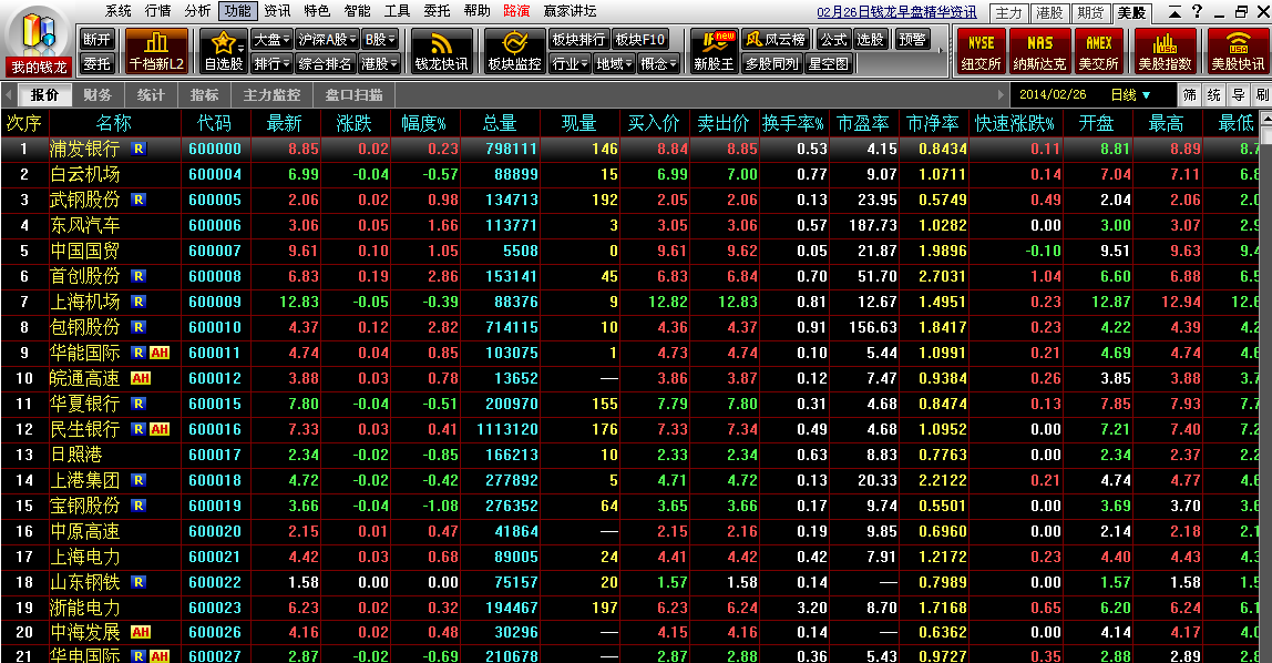 Ǯ��֤ȯͶ�ʷ�������5.80B1234 �ٷ���