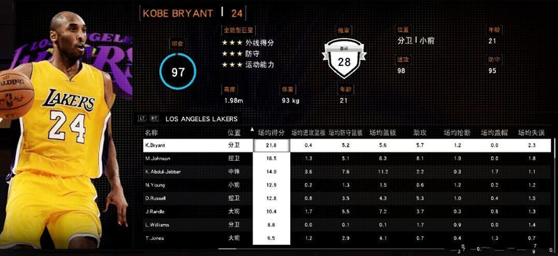 NBA2K16�Ʊ�MC�浵����
