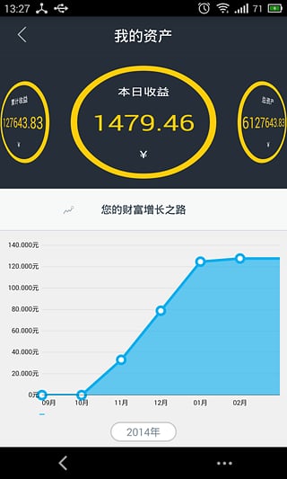 �״��Ƹ��ٷ�������v1.4.0