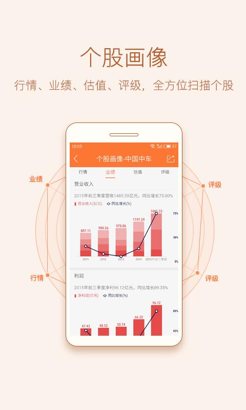 ����(���ڹ�Ʊ)app����v1.0.1 ��׿��