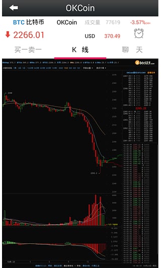 ���ذ���ѶApp����v2.31 ��׿��
