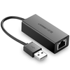 ����usb��������20241����windows��