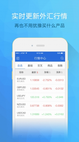 ��ţapp����v1.0 �ٷ���