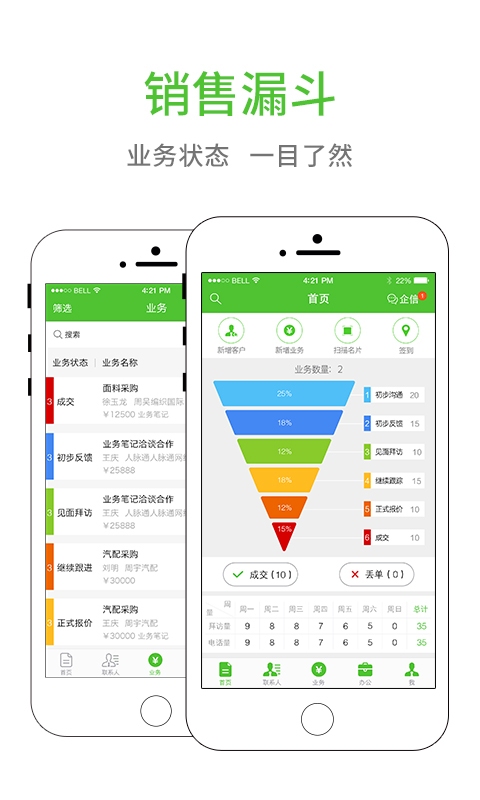 ҵ��ʼ���ҵ������v1.1.8.1
