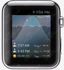 Sunrise Sunset for Apple Watchv3.0.5 ���°�