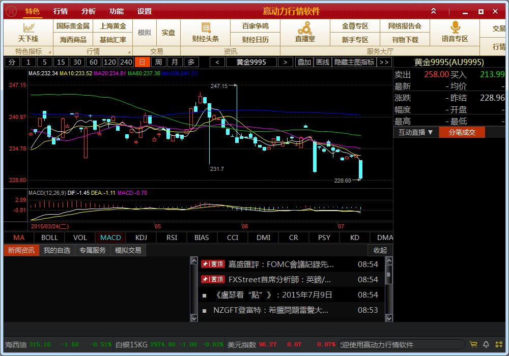 Ӯ������������1.0 �ٷ���
