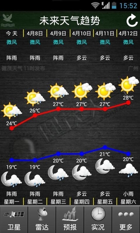 ��ï������׿������v1.5.0