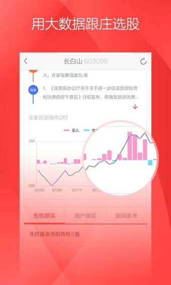 ��Ʊ�Ȼ�APP����v1.2.3 ��׿��