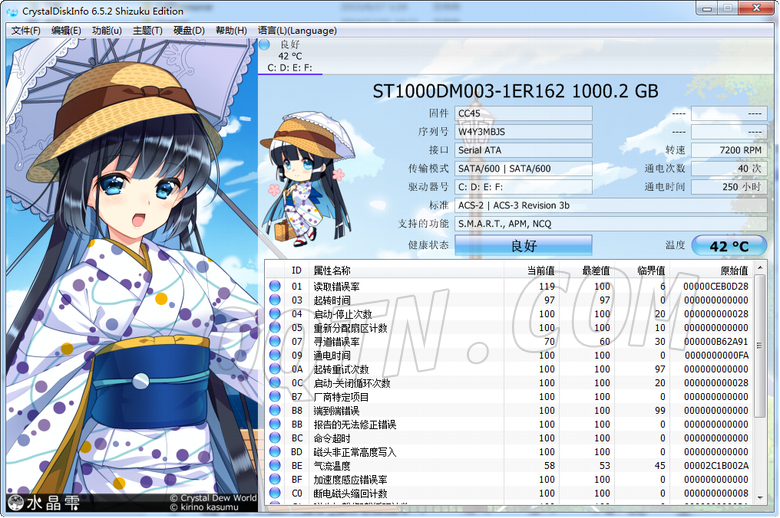 CrystalDiskInfo 6 Shizuku Edition萌妹版6.7.5 美化版