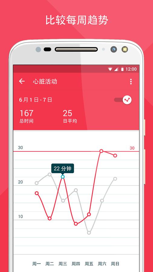 Moto Body�ٷ�������v1.0.0.54