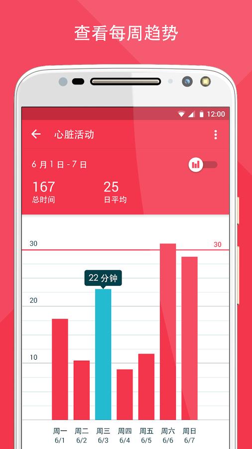 Moto Body�ٷ�������v1.0.0.54