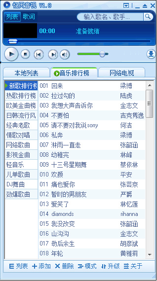 ��������1.8.0.20 �ٷ���
