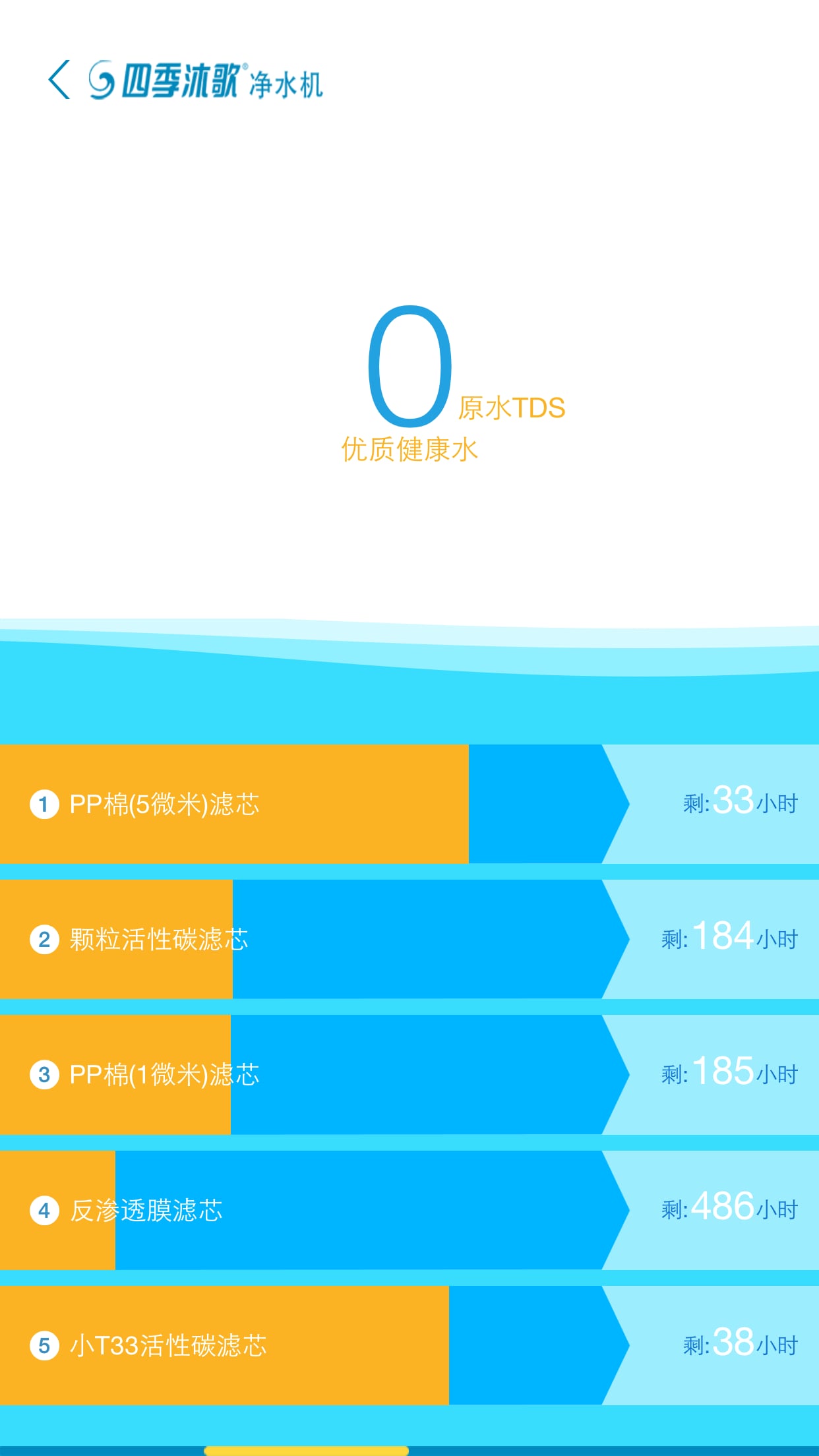 �ļ����app�ٷ�����v1.0 ��׿��