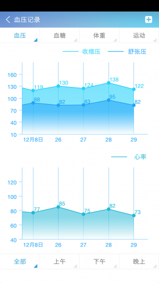 ����ͨapp����v4.2.109 ��׿��