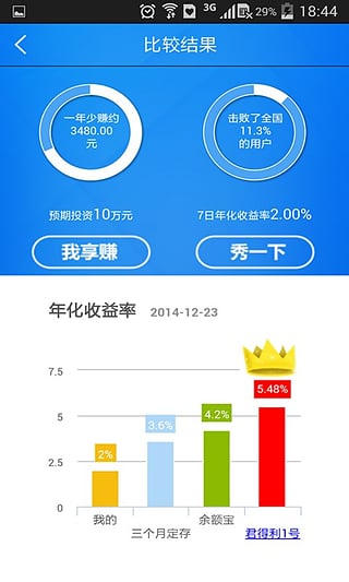 ������׬app�ٷ�����v1.7.0 ��׿��