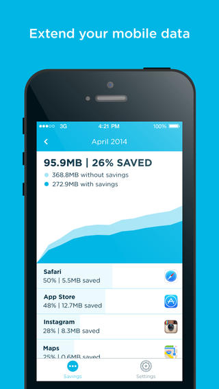 Onavo Extend��׿������v2.5 �޶���