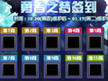 DNF����֮��ǩ������� DNF12������֮��ǩ���������