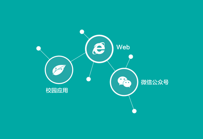 班讯通电脑版下载1.0 官方版