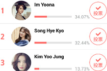 asia artist awards������ô�� 2016��������ʢ��ͶƱ����