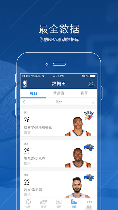 NBA APPƻ��������v2.0 iPhone/iPad��