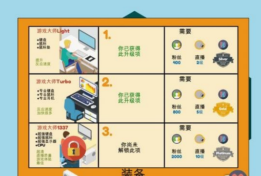 职业玩家经理汉化补丁下载1.1 游侠LMAO汉化组