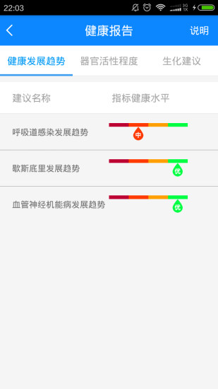 Ԥҽ���ֻ���V1.0 �ٷ���