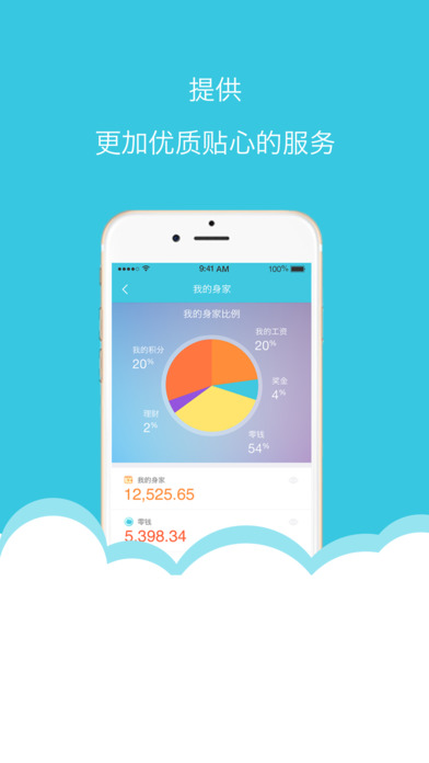 i����app����ƻ����v1.2.1 iPhone/ipad��