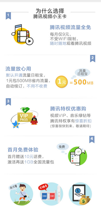 ��Ѷ���������������������ֻ�������v1.0.0 ��׿��