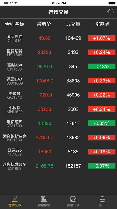 ���˲�����ios������v2.1.8 iPhone��