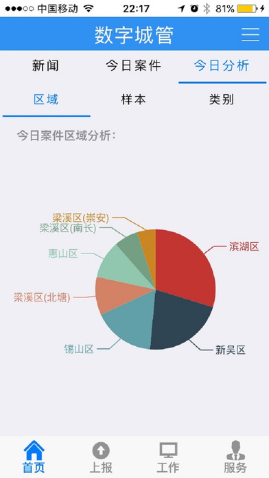 �������ֳǹ�iOS������v1.0 iPhone��