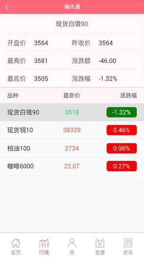 ��Ѷͨ����ƻ����v1.0.1 iPhone/ipad��